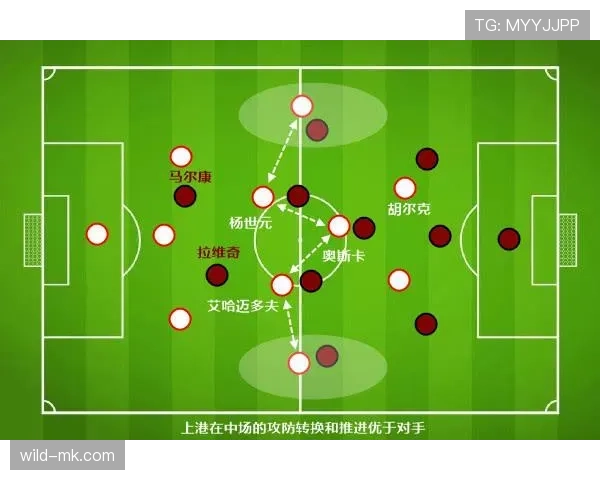 米卡尔·布里奇斯高效挡拆助阵 提升球队攻防转换效率
