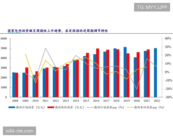 曼城多线作战体能压力增加，密集赛程对争冠形势产生影响
