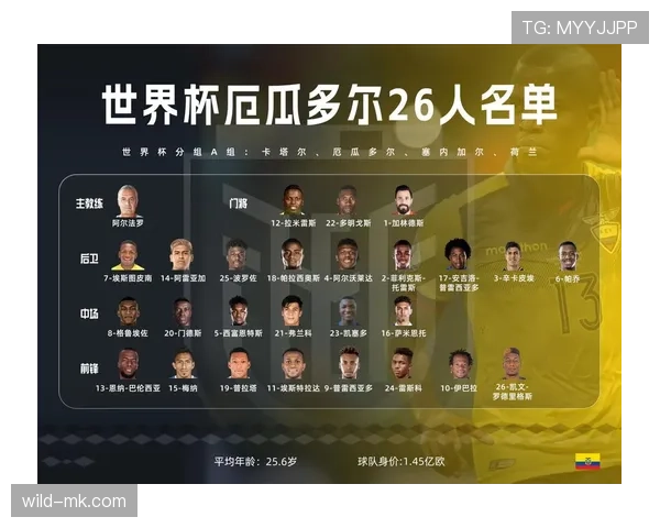 2026世界杯美国队赛程解析 东道主能否借主场优势创造历史